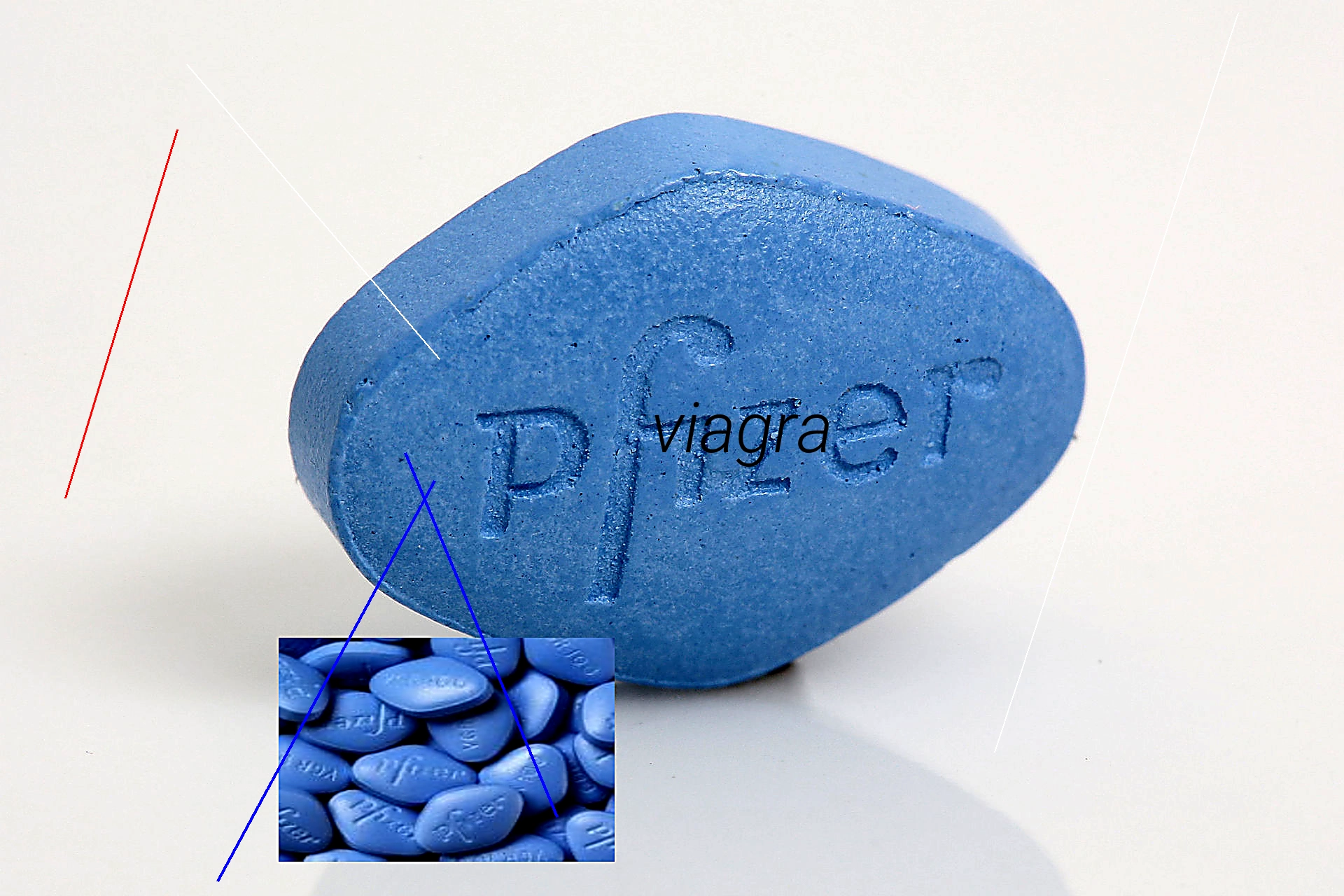 Viagra en vente libre en pharmacie